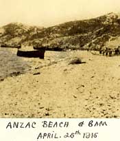 Anzac Beach
